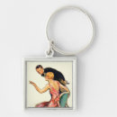 Recherche de art deco porteclés Saturdayeveningpost