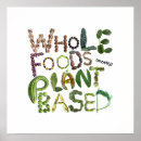 Recherche de entier posters Aliments entiers