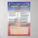 Suche nach bill of rights poster America