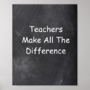 Recherche de differenc posters Teacher