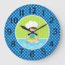 Recherche de boulangers horloges Temps