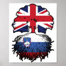 Suche nach slovenia poster Slovenie