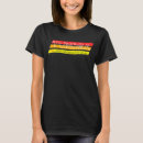 Recherche de trd tshirts Performance