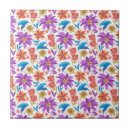 Recherche de dessin mains carreaux Coloré