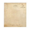 Recherche de panneau blocsnotes Vintage