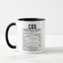 Recherche de exécutif tasses Appréciation des employés