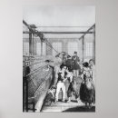 Recherche de métiers posters Travail