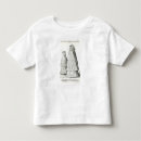 Recherche de aristocratie vêtements 16ème