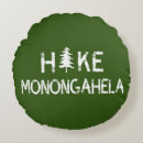 Suche nach virginia kissen Charleston