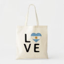 Recherche de argentin sacs Drapeau