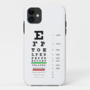 Suche nach auge fall iphone hüllen Augen