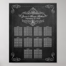 Recherche de mariage plans tables Écriture