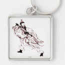 Recherche de chi porteclés Taoïsme