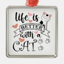 Recherche de slogan ornements Animal