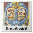 Suche nach handschrift fliesen Monogramm