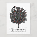 Recherche de oiseau noël cartes Fêtes