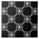 Suche nach moderne kunst fliesen Retro