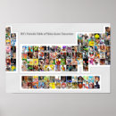 Suche nach tabellen poster Periodic