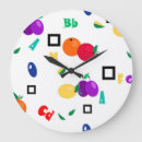 Recherche de vergers horloges Fruit