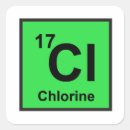 Suche nach chlor Periodensystem