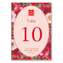 Suche nach blumenkranz tischkarten Hochzeitstisch