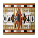 Recherche de clan carreaux Pour tous