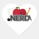 Suche nach niedliche chemie aufkleber Nerd
