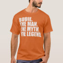 Recherche de prénom tshirts Jour de la mère