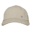 Recherche de style casquettes Mode
