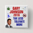 Recherche de partie libertaire Gary
