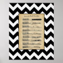 Recherche de dents posters Salle de bain