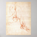 Recherche de anatomie pied art Anatomique