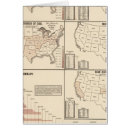 Suche nach graph postkarten Vereint