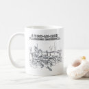 Recherche de humour de plombier tasses Plombiers