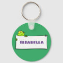 Recherche de kids porteclés Cartoon