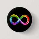 Recherche de arc en ciel symbole Autiste