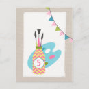 Suche nach kunstgeburtstag einladungen Geburtstagsfeier