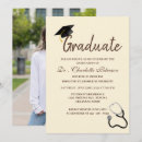 Suche nach student einladungen Arzt