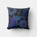 Recherche de dentaire décoration coussins Doctor