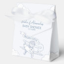 Recherche de avis ballotins Avion