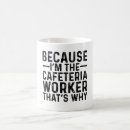 Recherche de cafétéria Travailleur de cafétéria