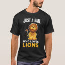 Recherche de lio tshirts Qui