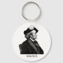 Recherche de wagner porteclés Compositeur