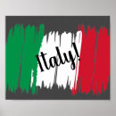 Recherche de drapeau italie posters Pays
