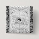 Recherche de système badges Anglais