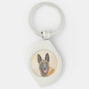 Recherche de malinois belges porteclés Chiot