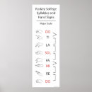 Suche nach handzeichen poster Dur