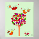 Recherche de arbre orange posters Animaux