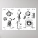 Recherche de nous golf posters Pour lui