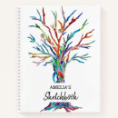 Suche nach regenbogenfarben kleine notizbücher Modern